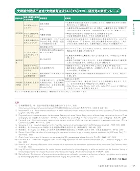 (日経メディカル・ビデオVol.42) 日常診療のための 新・心エコー図検査の… 新・心エコーの読み方，考え方 改訂4版 | 羽田 勝征 |本 | 通販